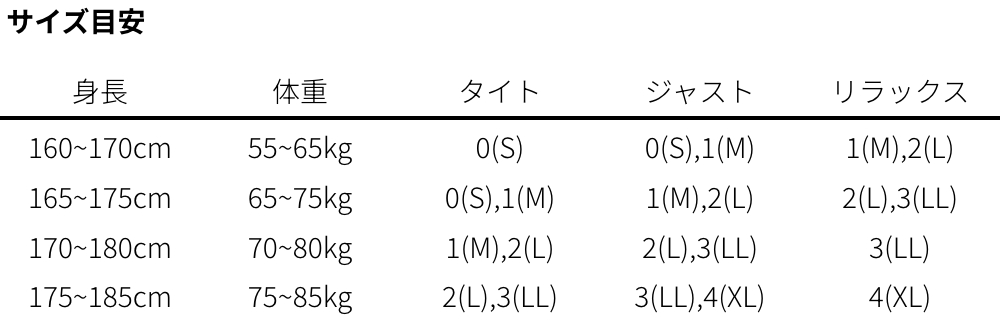 サイズ目安