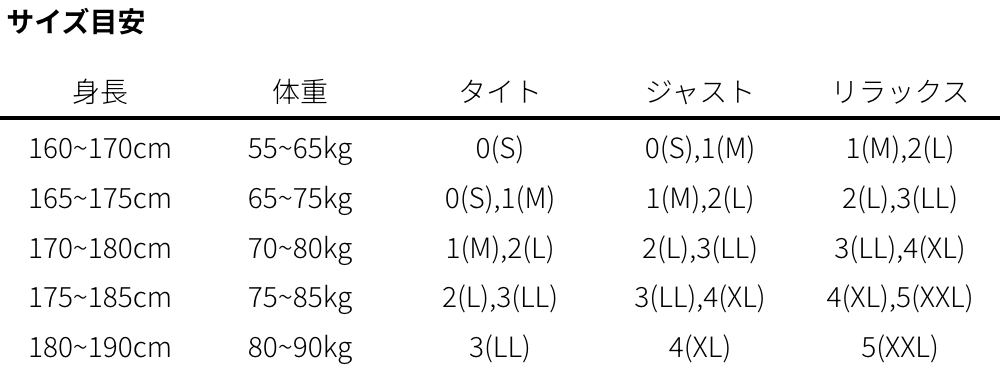 サイズ目安