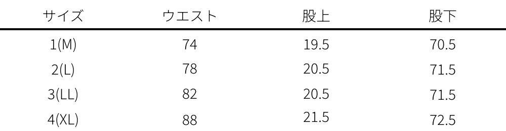 サイズ表